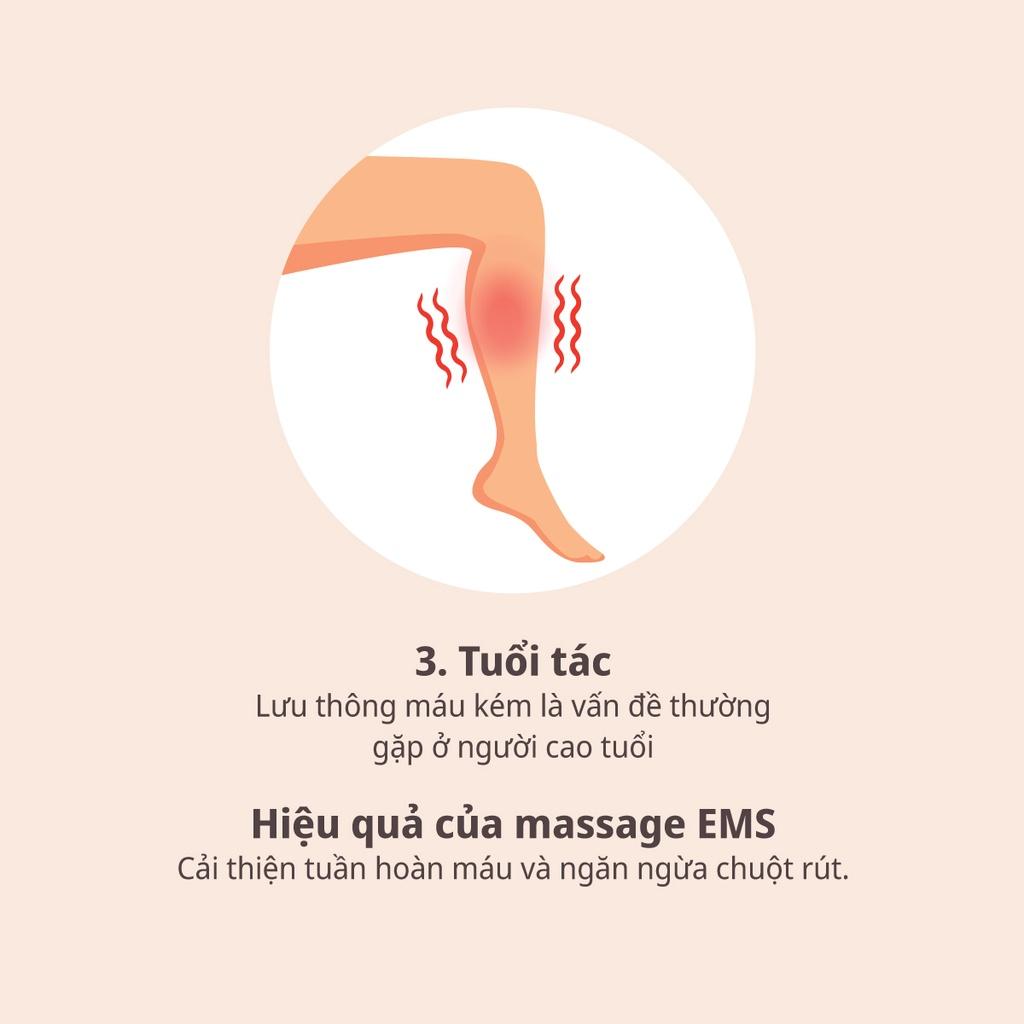 Thảm massage chân EMS OSIM uPulse Mat