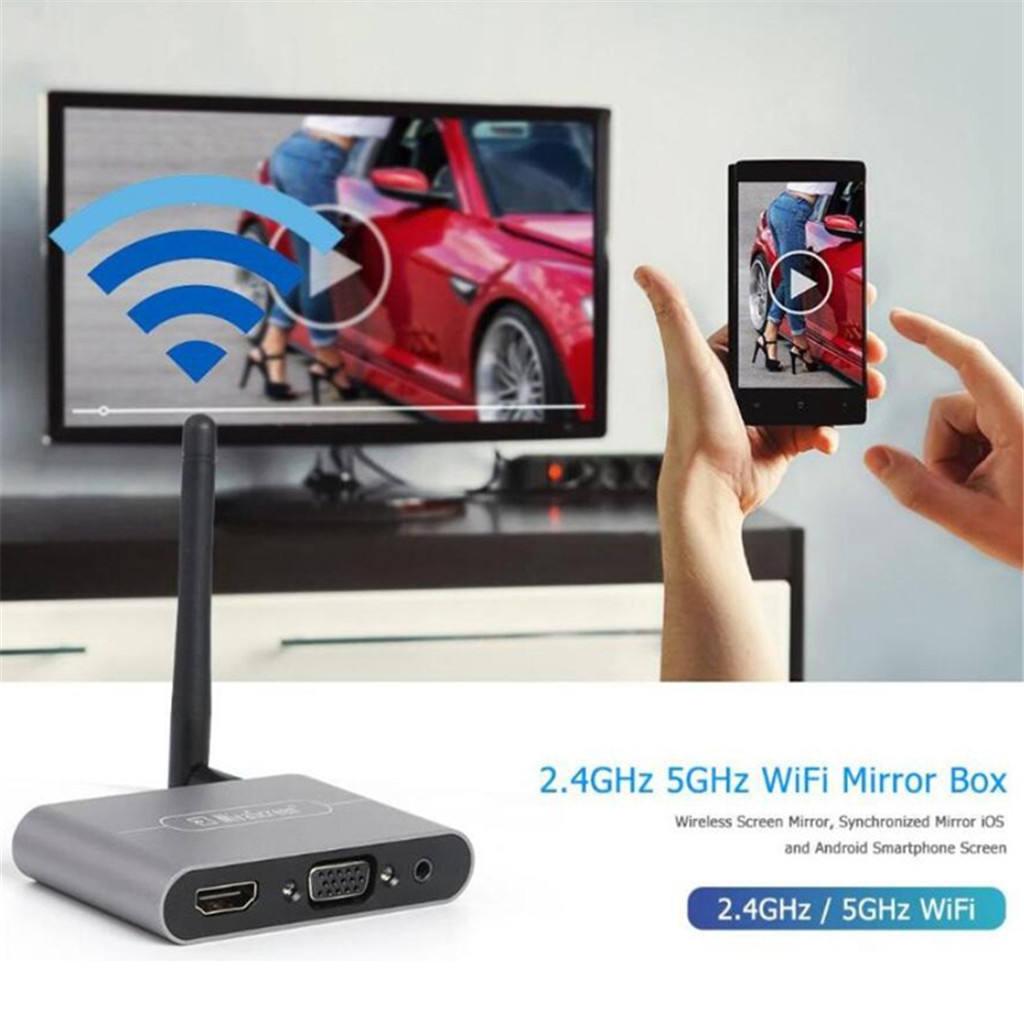 HDMI WiFi Display Adapter Receiver HD 1080P for Casting Smartphone PC to TV