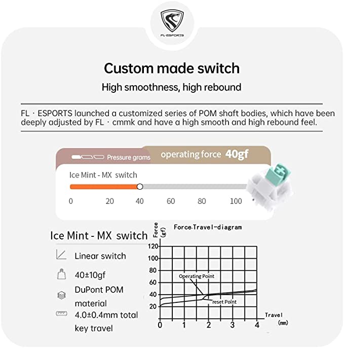 Bàn phím máy tính FL-Esports CMK87SAM Tropical Forest  3 Mode (Type-C, Bluetooth, 2.4G)_Mới, hàng chính hãng