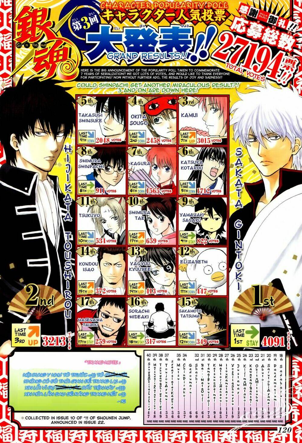 gintama - linh hồn bạc chapter 351 4