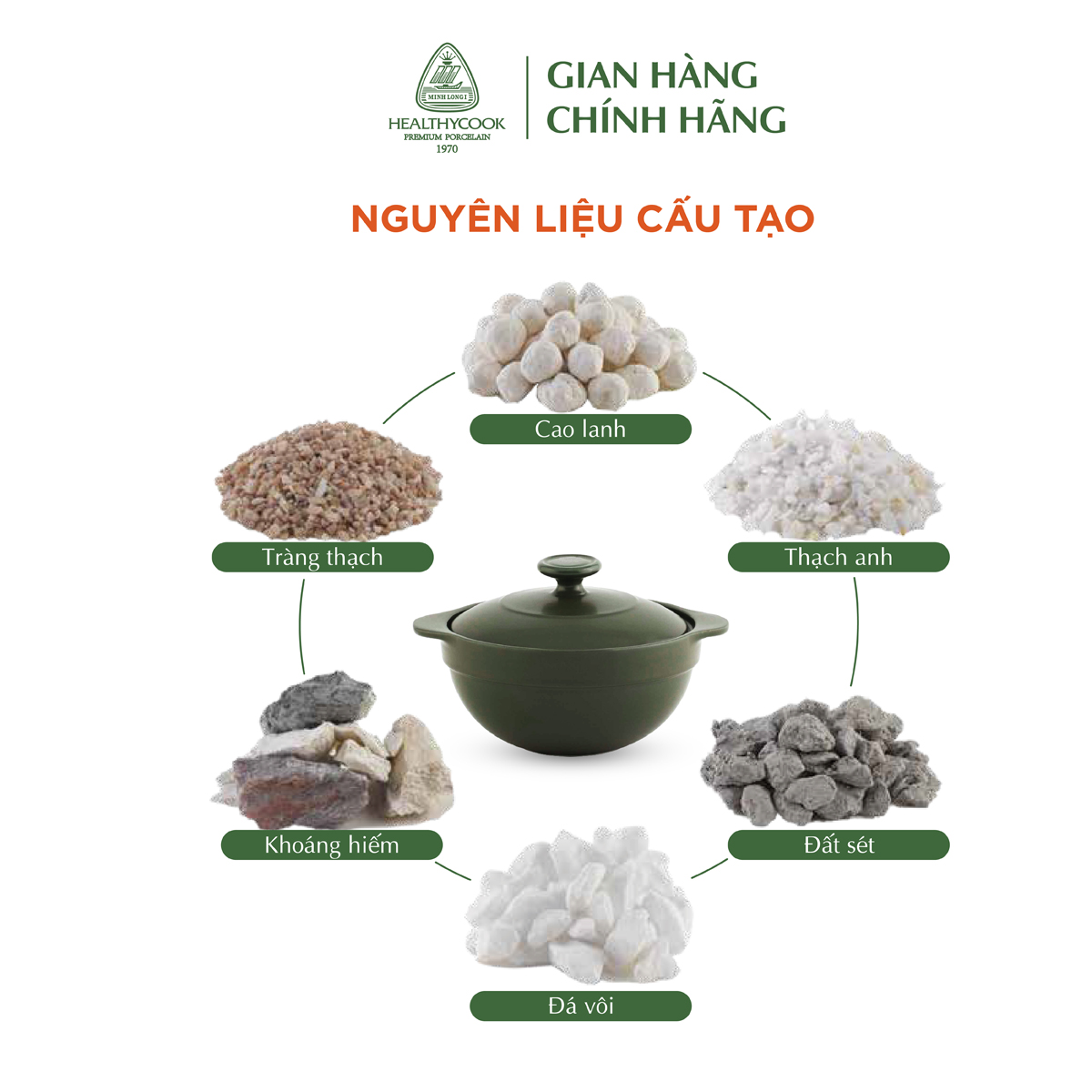 Nồi Sứ Dưỡng Sinh Minh Long Healthy Cook Luna 0.35 L - Dùng Cho Bếp Gas, Bếp Hồng Ngoại