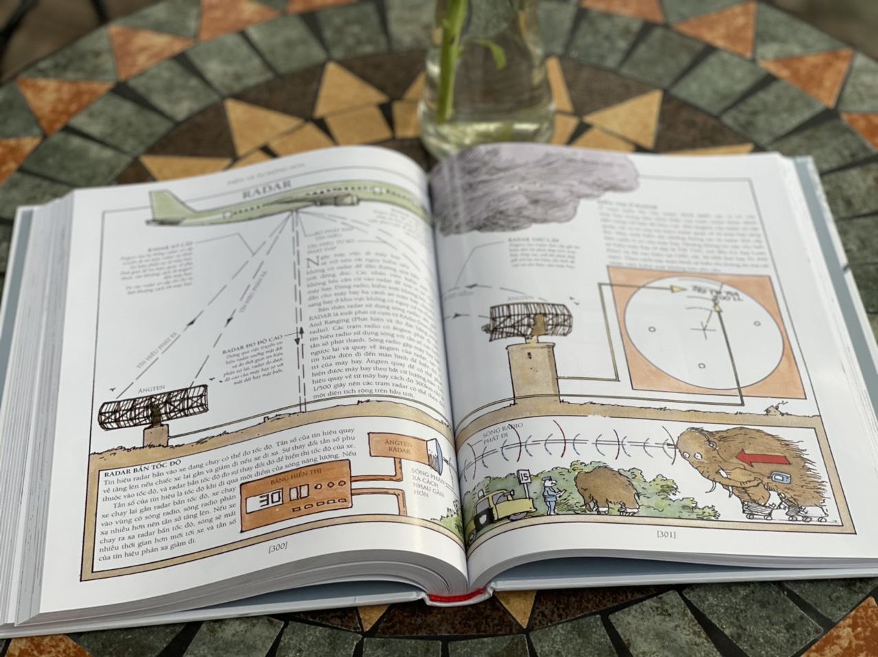 VẠN VẬT VẬN HÀNH NHƯ THẾ NÀO? – David Macaulay – Nguyễn Hữu Nhã và Nguyễn Xuân Chánh dịch – Alphabooks – NXB Dân Trí