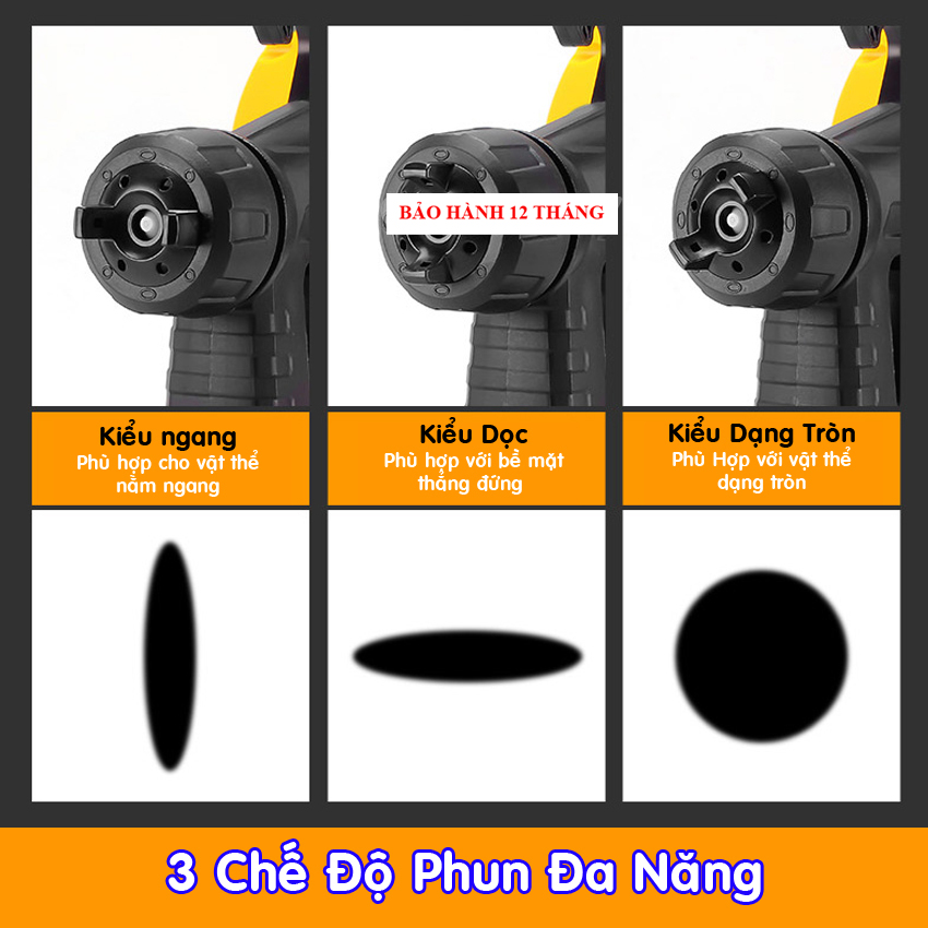 Máy Phun Sơn Cầm Tay Công Suất Lớn 3 Chế độ Phun Đa Năng Cao Cấp Chẩn Lõi Đ.ồng