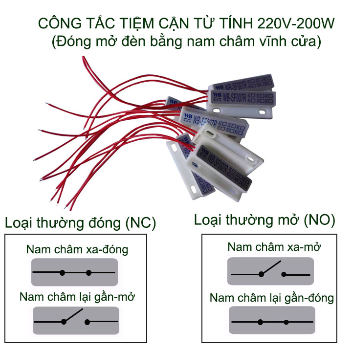 Công tắc từ tính 220V-200W WB-SF007R, đóng mở bằng nam châm vĩnh cửu, thường đóng-mở tùy chọn