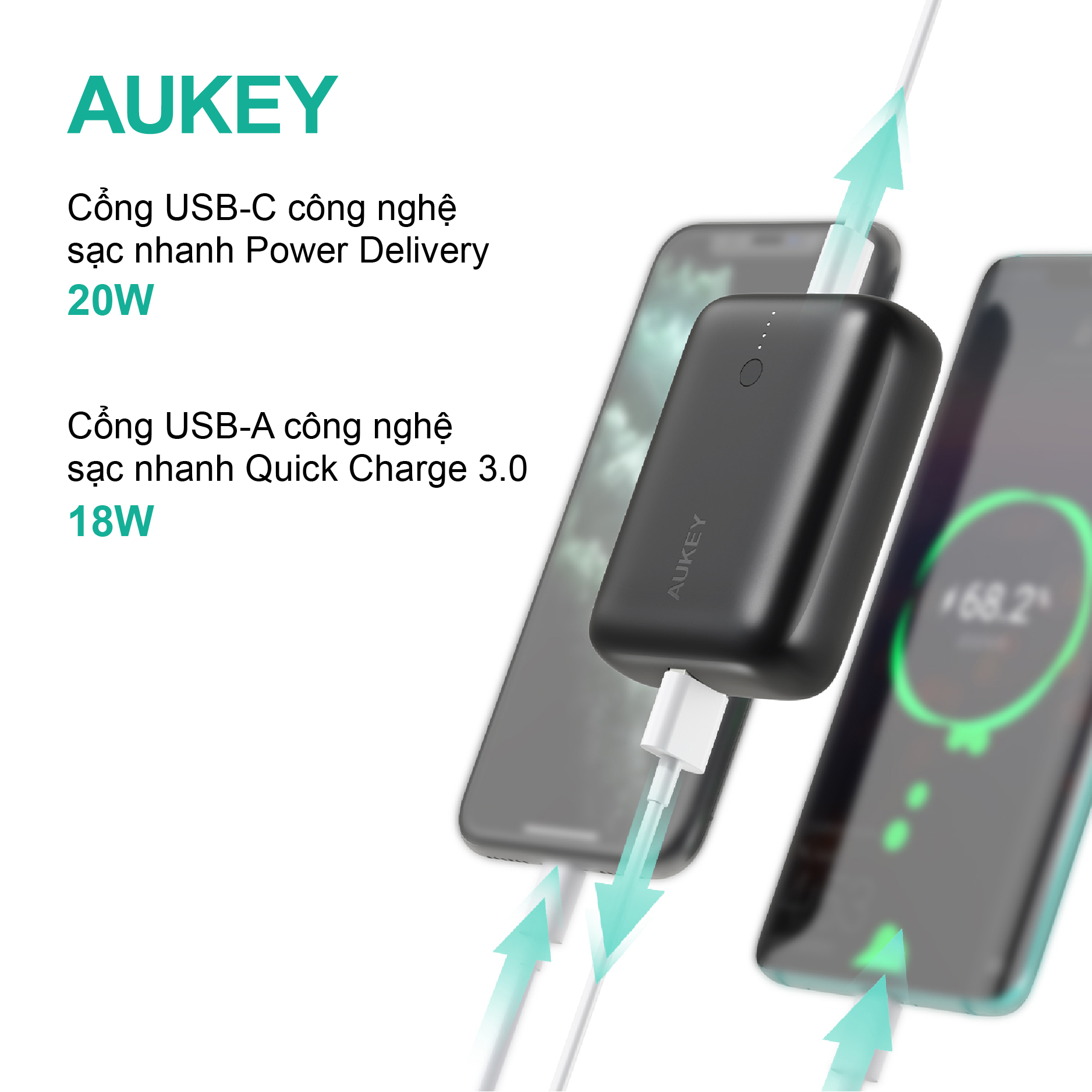 Pin sạc dự phòng Aukey PB-N83S 20W PD 10.000mAh, hàng chính hãng