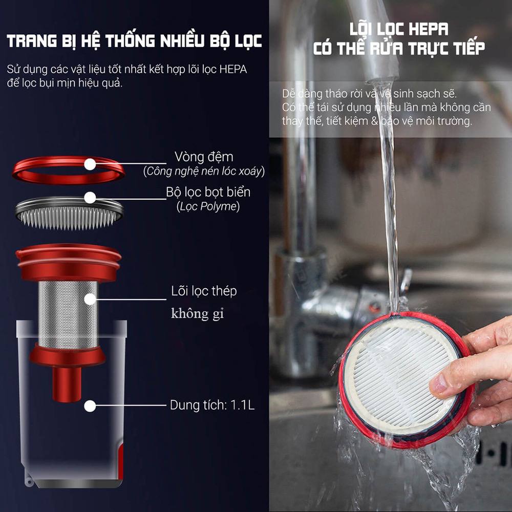Máy hút bụi cầm tay gia đình SOKANY LOẠI CÓ DÂY SK3378 công suất 2000W, lực hút cực mạnh - HÀNG CHÍNH HÃNG - DELIYA