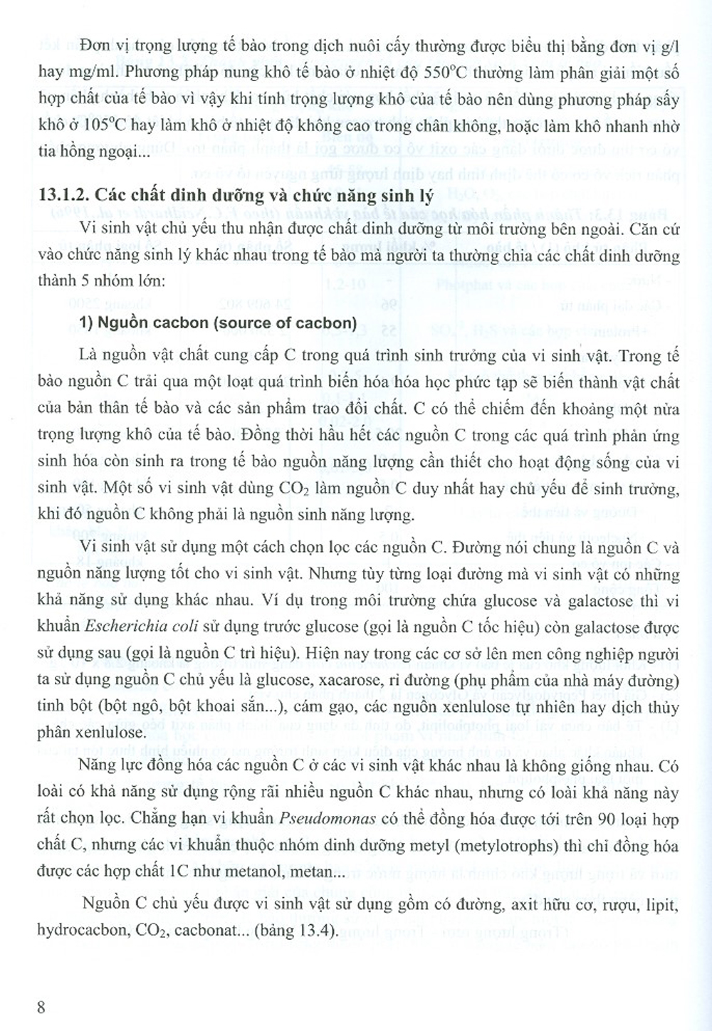 Vi Sinh Vật Học - Phần II: Sinh Lý Học, Sinh Hóa Học, Di Truyền Học, Miễn Dịch Học Và Sinh Thái Học Vi Sinh Vật