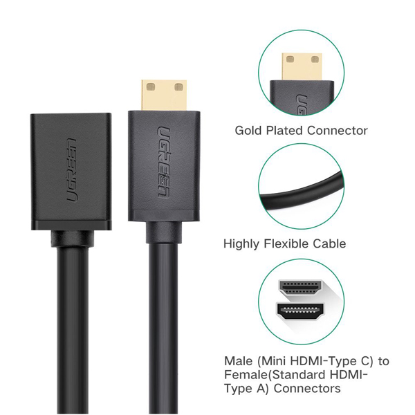 Cáp Mini HDMI sang HDMI Ugreen dài 20cm 20137-Hàng chính hãng