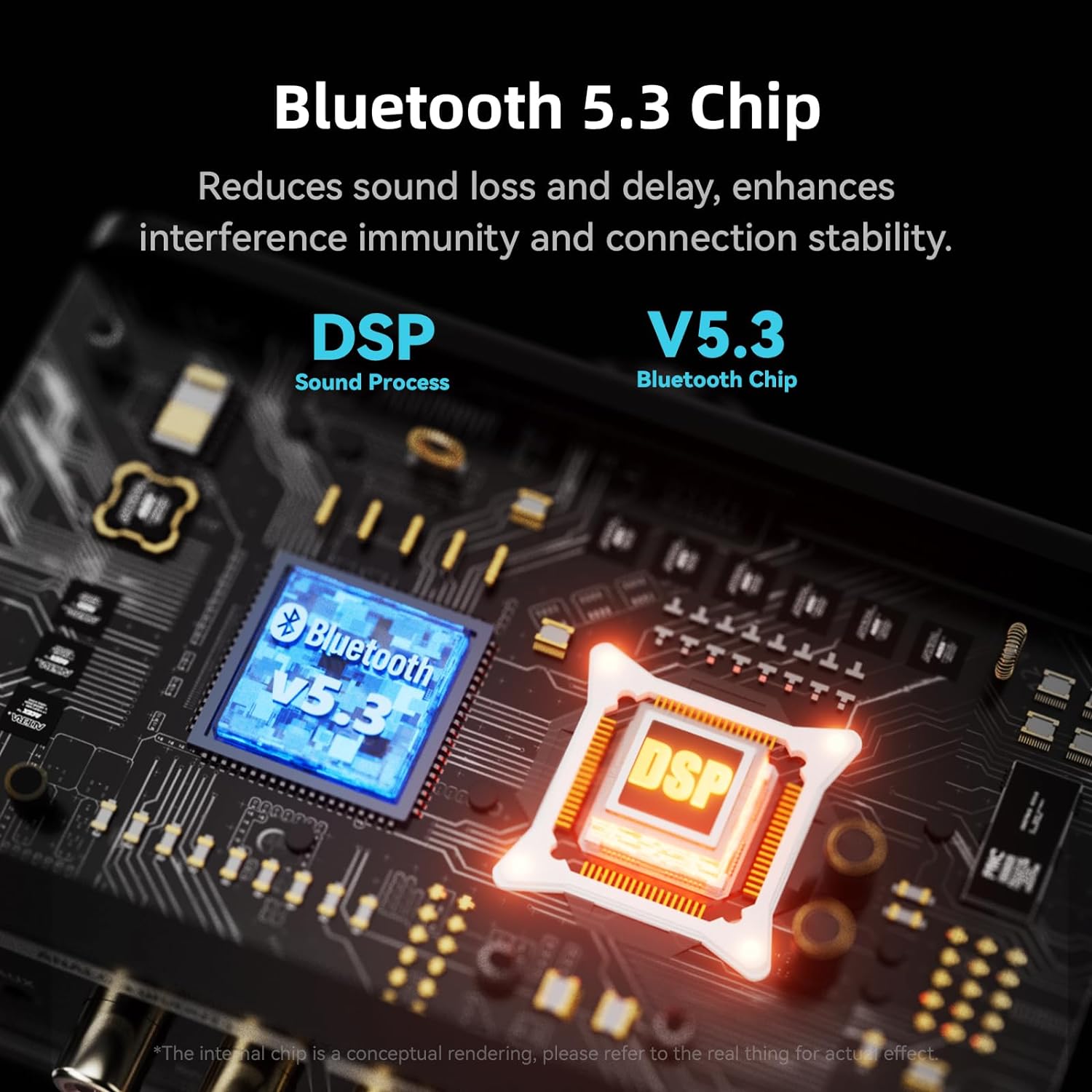 Hàng Chính Hãng - Bộ Thu Phát Bluetooth Nâng Cấp M18-JA - Chip Bluetooth 5.3 Phạm Vi Kết Nối 25-50m Hỗ Trợ APTX-HD Tích Hợp DAC Cao Cấp Đa Dạng Kết Nối AUX 6.5 mm 3.5mm, RCA, Optical, Coaxial, USB, NFC Chế Độ Linh Hoạt RX TX Hỗ Trợ Thẻ Nhớ Ngoài - ROGTZ