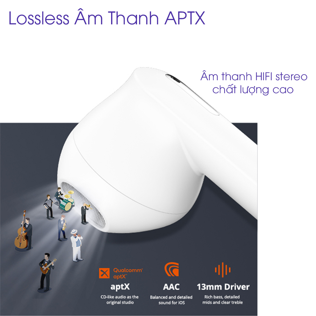 Tai Nghe Bluetooth Tronsmart Onyx ACE, Tai Nghe Nhét Tai Không Dây, Tai Nghe Thể Thao Bluetooth 5.0 Khử Tiếng Ồn Với Chip Qualcomm APTX 4 Micrô -4081- Hàng Nhập Khẩu