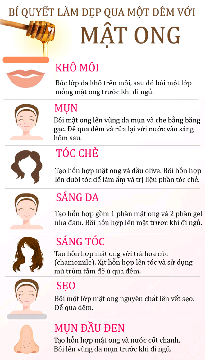 Mật ong rừng Tây Bắc Phúc Khang 140G - Thu hoạch tự nhiên - Nguyên chất - Không nhiễm hóa chất , Kháng sinh , Kim loại nặng , Chất bảo vệ thực vật - Tặng hộp trà sâm hàn quốc 10 gói khi mua từ 3 hũ 16