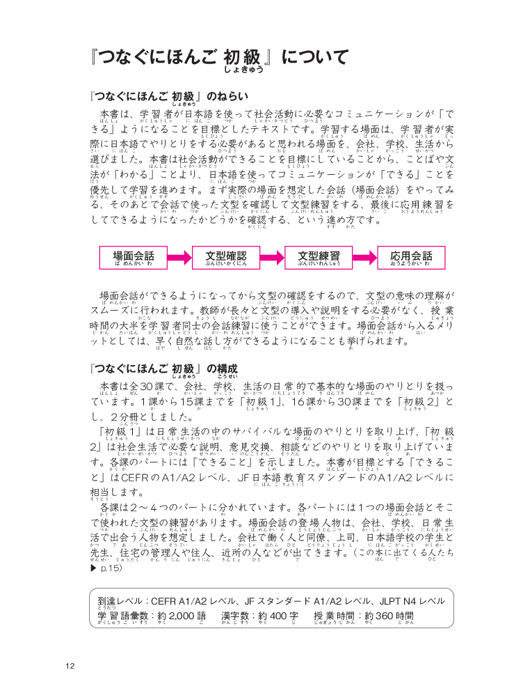 Tiếng Nhật Giao Tiếp Cơ Bản - Tsunagu Nihongo Tiếng Nhật Kết Nối Sơ Cấp 2 - Tsuji Azuko, Ozama Ai, Katsura Miho