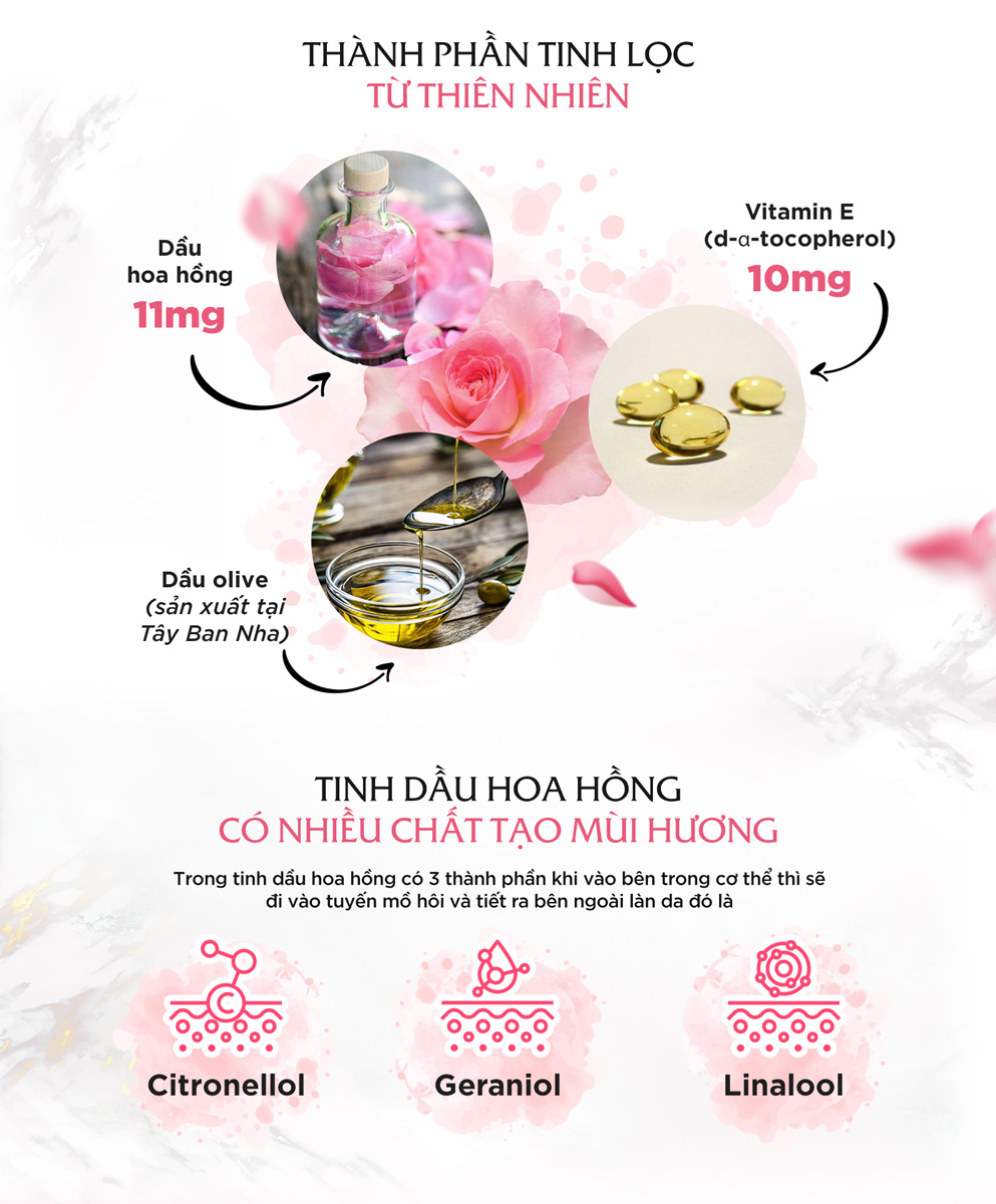 Viên Uống Thơm Cơ Thể Hương Hoa Hồng DHC Bulgarian Rose Capsule 30 Ngày