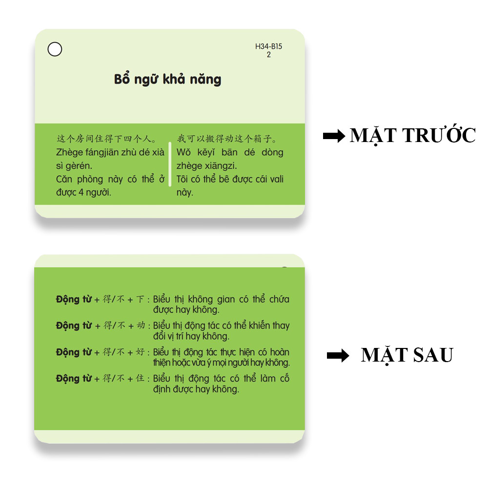 FLashcard Ngữ Pháp Tiếng Trung - 300 Cấu Trúc Ngữ Pháp Tiếng Trung Trọng Điểm - Ngữ Pháp Tiếng Trung HSK Mọi Cấp Độ - Phạm Dương Châu - Phiên Bản Lần Đầu Xuất Hiện Tại Việt Nam