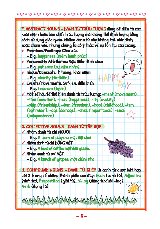 Take Note ! Sổ Tay Ngữ Pháp Tiếng Anh
