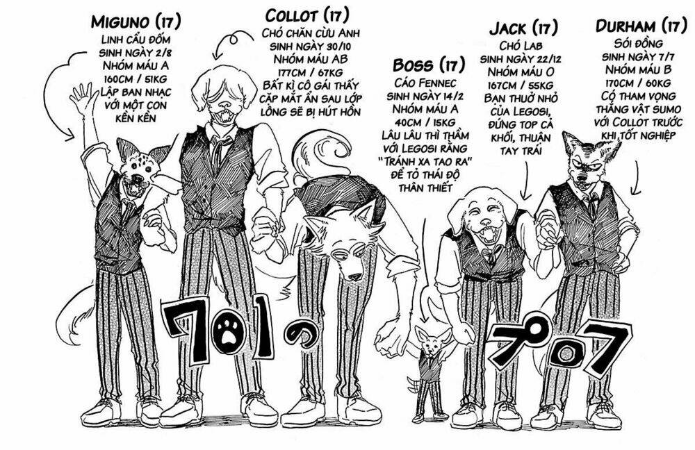 Bởi vì chúng ta đều là những ngôi sao chapter 52.5 1