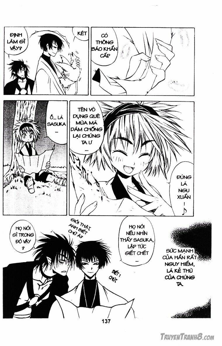 behind master chapter 20.2 6