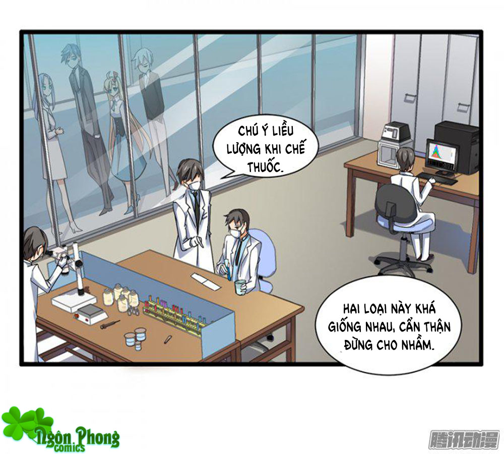 nhật ký dạy dỗ của gia tộc đáng yêu chapter 12 1