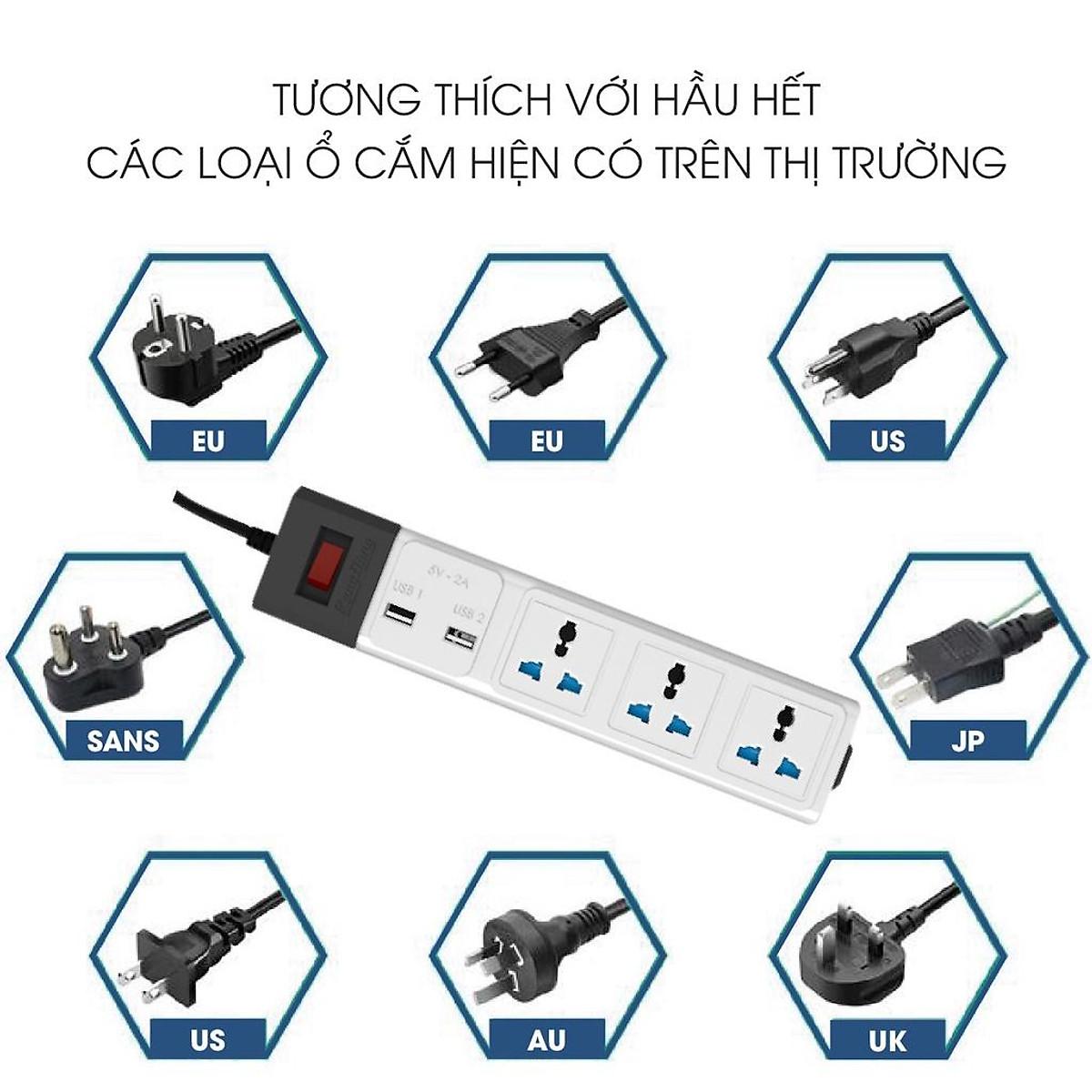 Ổ cắm điện Rạng Đông OC02.USB - Ổ điện thông minh tích hợp 2 cổng sạc USB - chống giật, tự ngắt, công suất 2500W - 3m