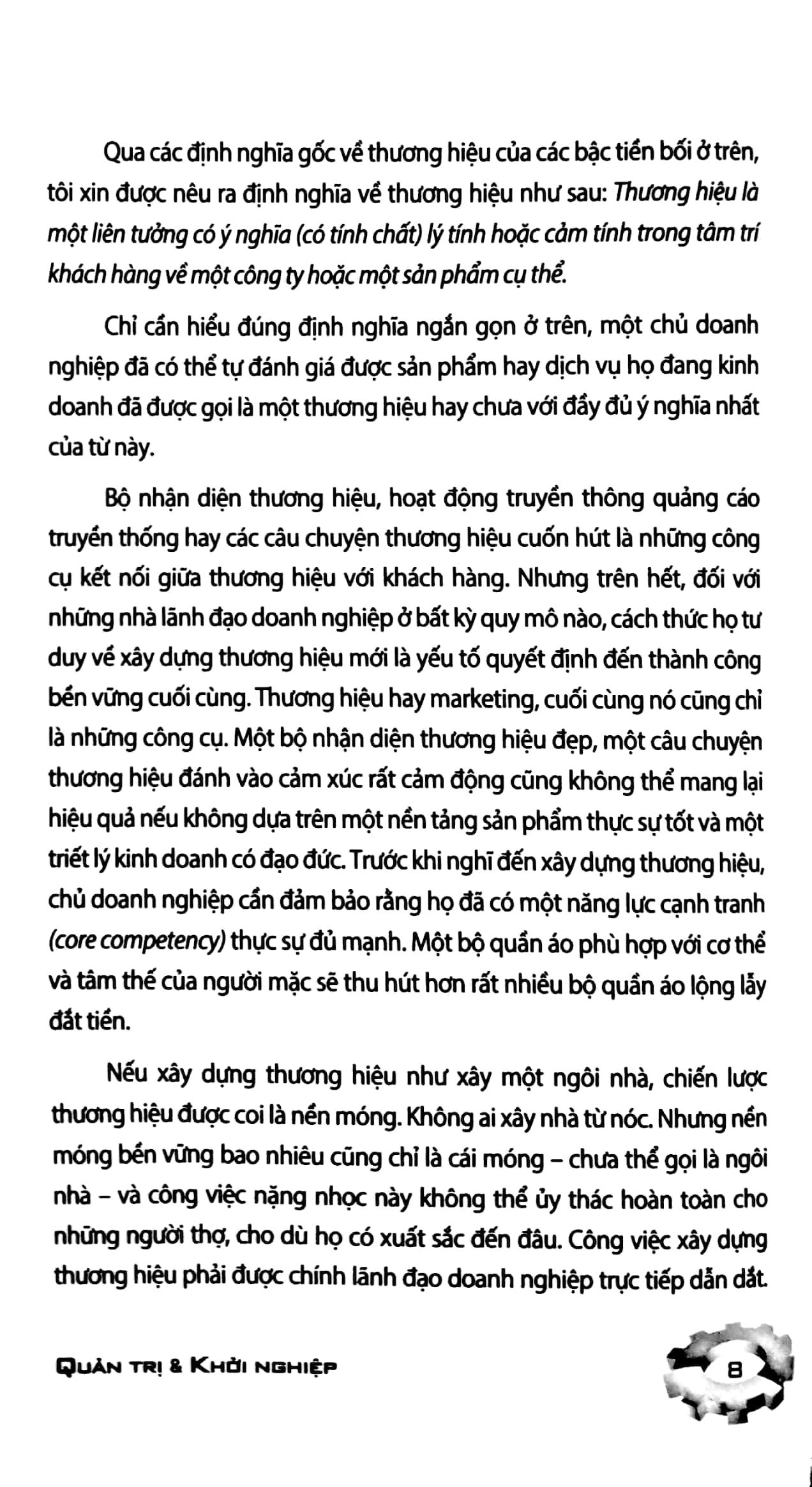 Thương Hiệu - Mở Lối Thành Công