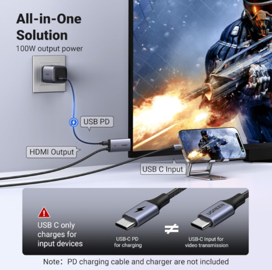 Cáp chuyển Type C sang HDMI hỗ trợ 4K dài 2m Ugreen 55330 CM675 - Hàng chính hãng