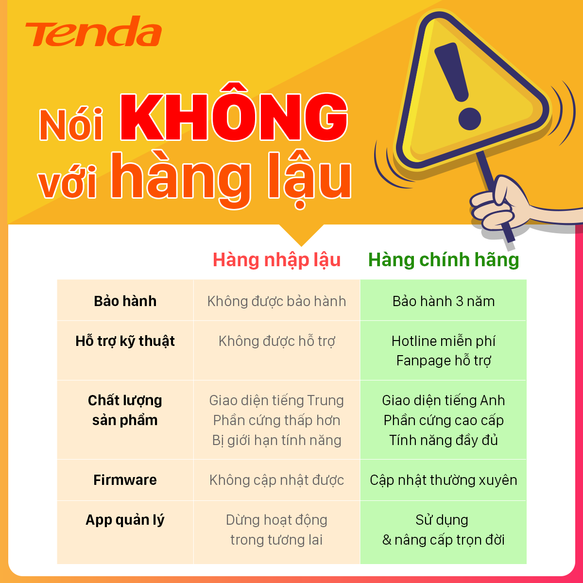 Tenda USB kết nối Wifi U2 tốc độ 150Mbps - Hàng Chính Hãng