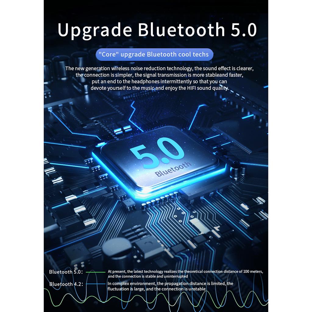 Bluetooth 5.0 Wireless Earbuds w/ Charging Case IP54 Waterproof TWS Stereo Headphones in Ear w/ Mic Headset Premium Sound w/ Deep Bass for Sport