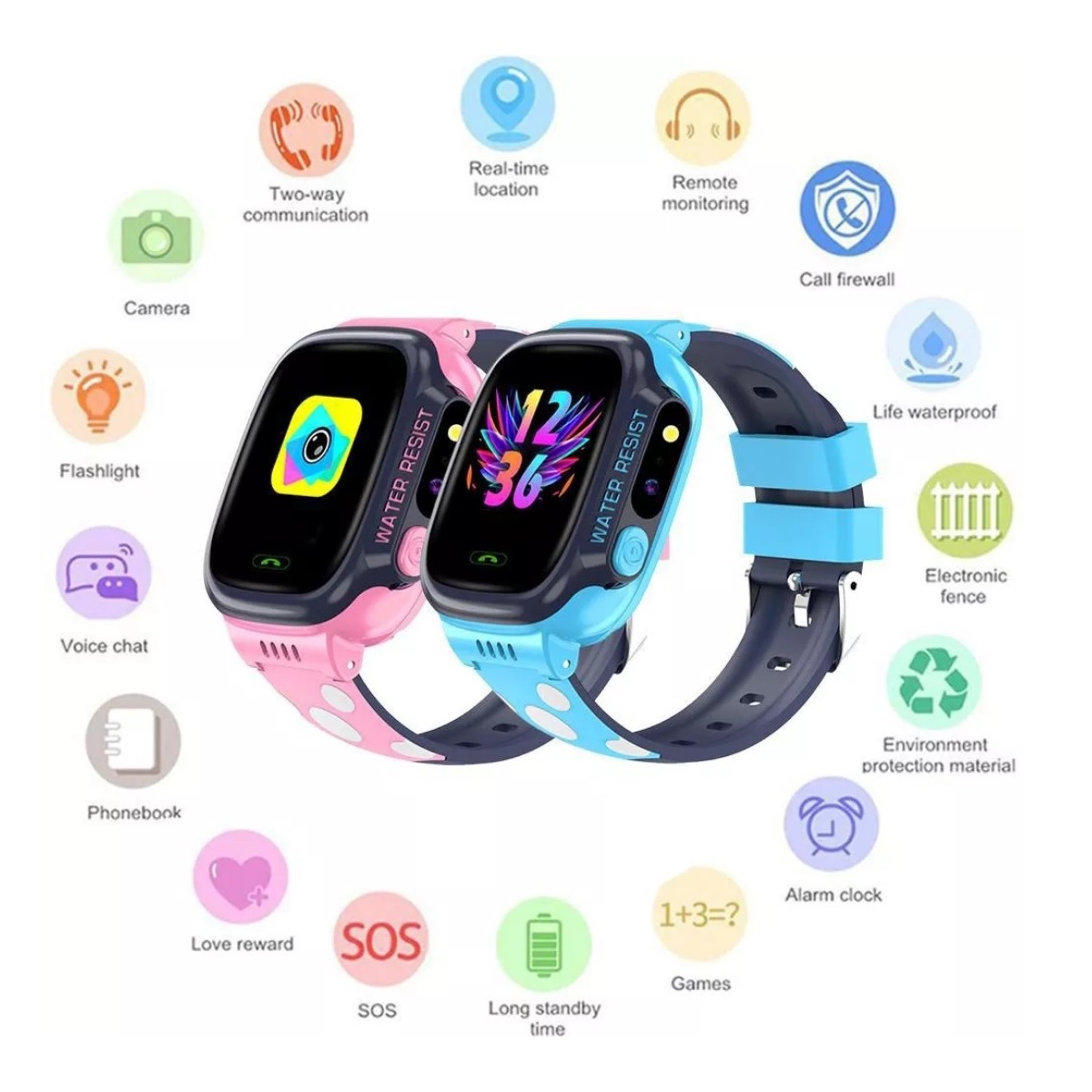 Đồng hồ thông minh trẻ em định vị chính xác cao KKtick SmartWatch CY92 nhiều chức năng, lắp sim nghe gọi 2 chiều, cảm ứng dễ sử dụng, tiếng Việt, camera, đèn pin, có Wifi, pin khỏe, tiêu chuẩn chống nước, thiết kế hiện đại - hàng nhập khẩu