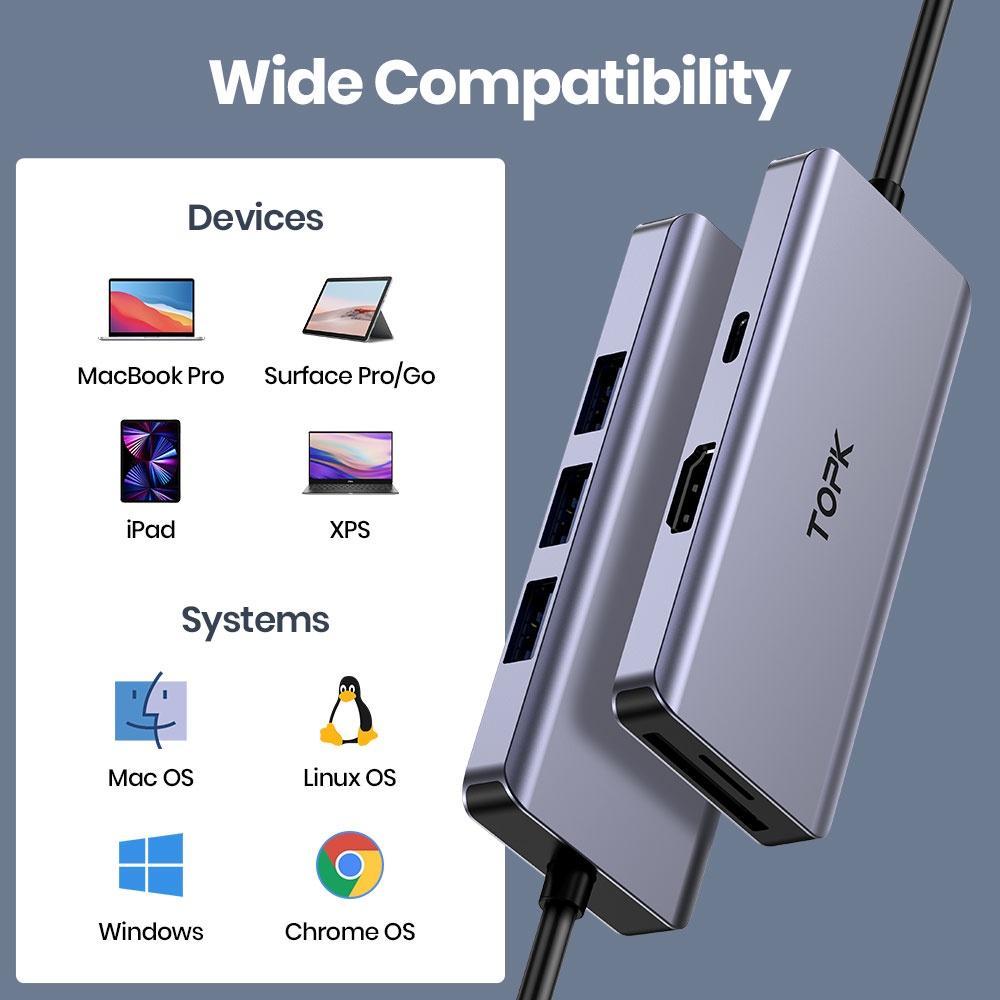 Hình ảnh TOPK LH-71 USB C Hub 7 trong 1 Dongle USB-C to HDMI 4K Multtáoort Adapter,Công suất 100W,3 cổng USB 3.0