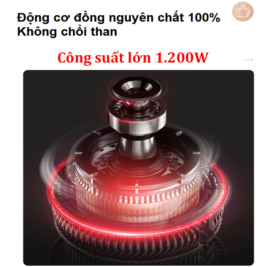 Máy thái rau củ quả công nghiệp đa năng, thái lát, thái sợi, thái hạt lựu, cắt khoai tây chiên. Thương hiệu Mỹ cao cấp Septree - M1. Hàng chính hãng