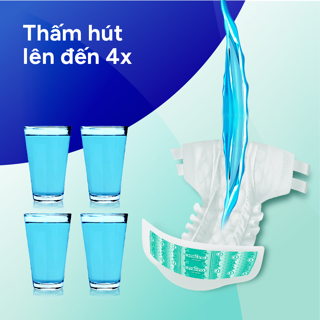Tã dán người lớn Confidence Classic Day khô thoáng thấm hút size M gói 20+3 miếng