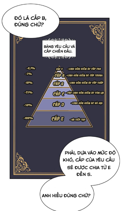 mong ước tuyệt vọng của một phù thủy chapter 4 38