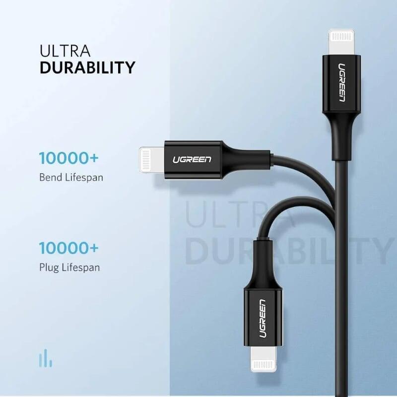 Ugreen UG60752US171TK 2m cáp usb type c 2.0 ra apple lightning màu đen - HÀNG CHÍNH HÃNG