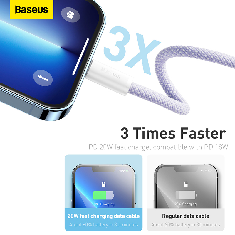 Cáp sạc nhanh Baseus Dynamic 2 Series Fast Charging Data Cable Type-C to iP 20w (Hàng chính hãng)