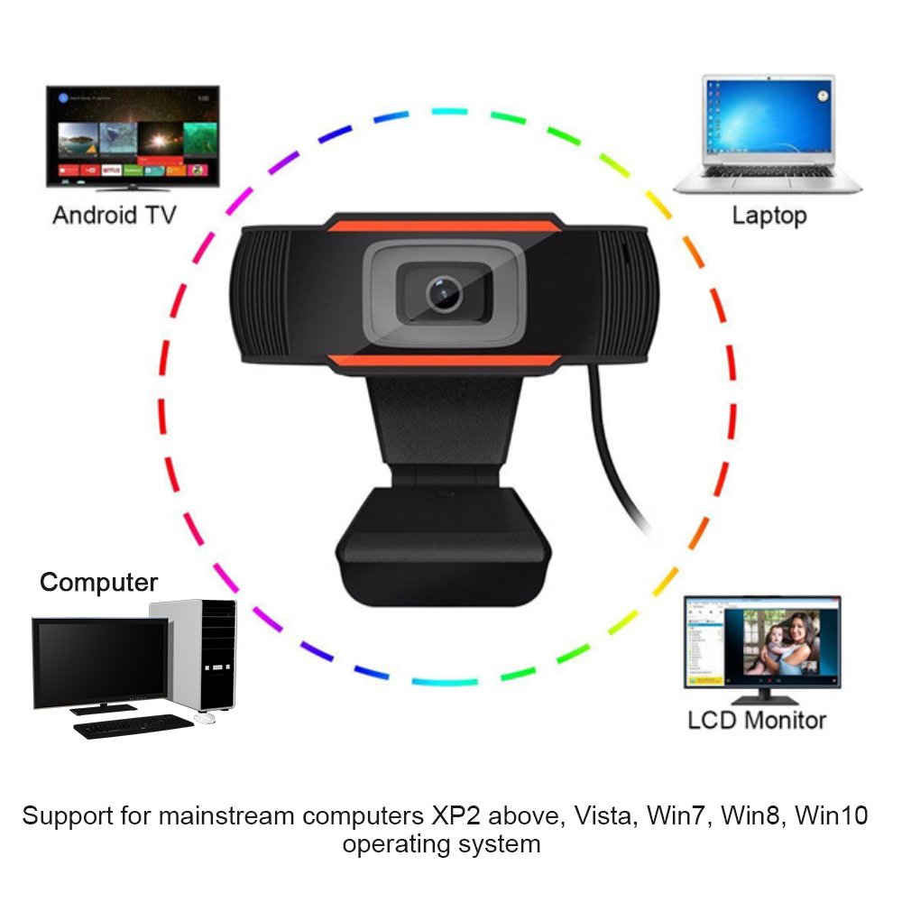 Webcam 1080P Tự động lấy nét, tích hợp Micrô giảm tiếng ồn cho máy tính