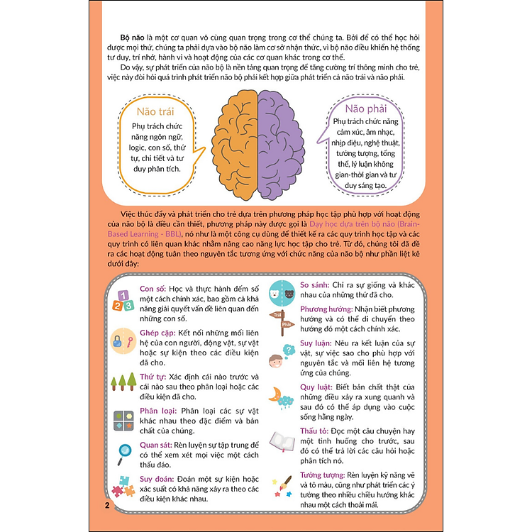 Sách Tăng cường não bộ để đạt IQ vượt trội - Những bài thực hành rèn luyện