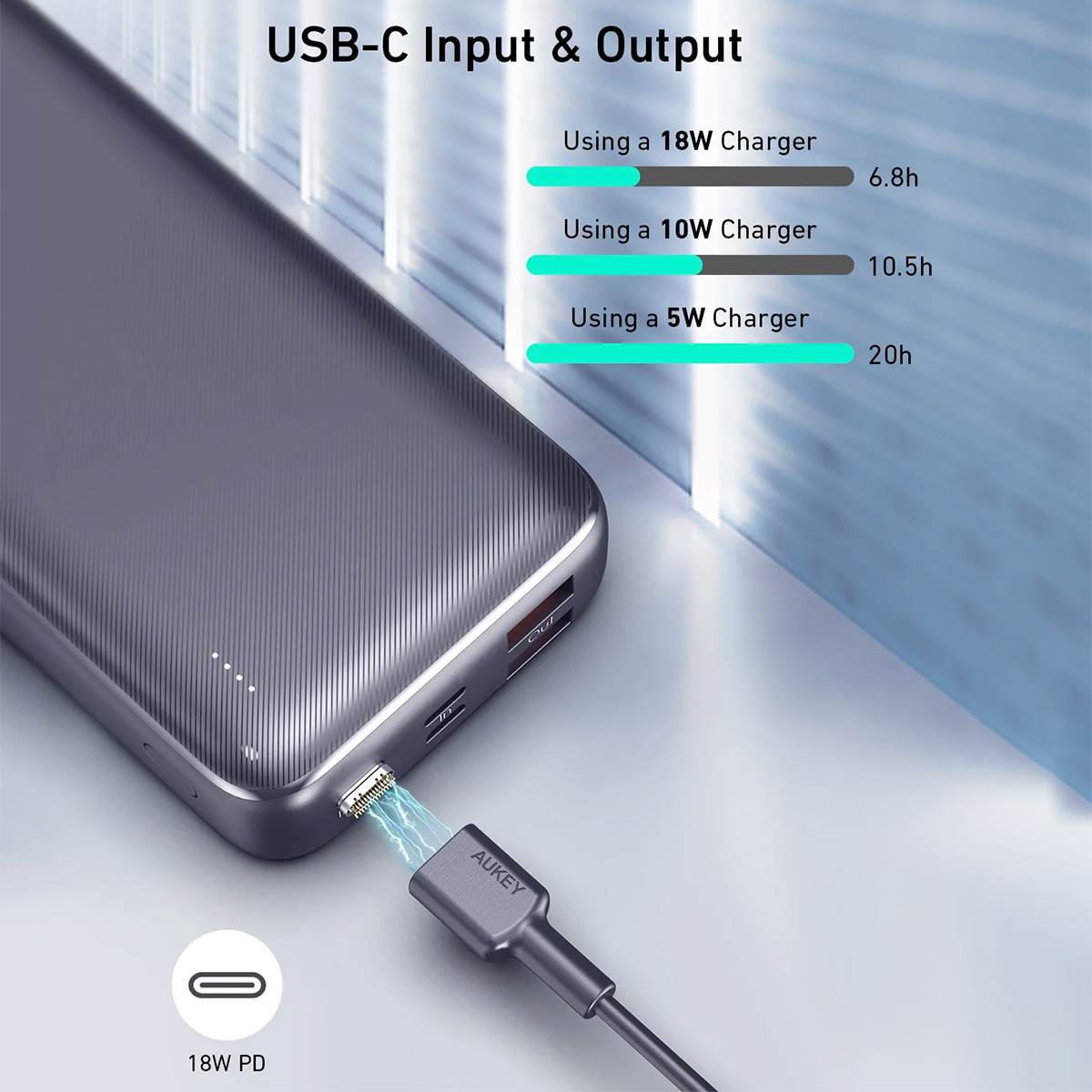 PIN DỰ PHÒNG 20.000MAH AUKEY BASIX PLUS PB-N74S - HÀNG CHÍNH HÃNG