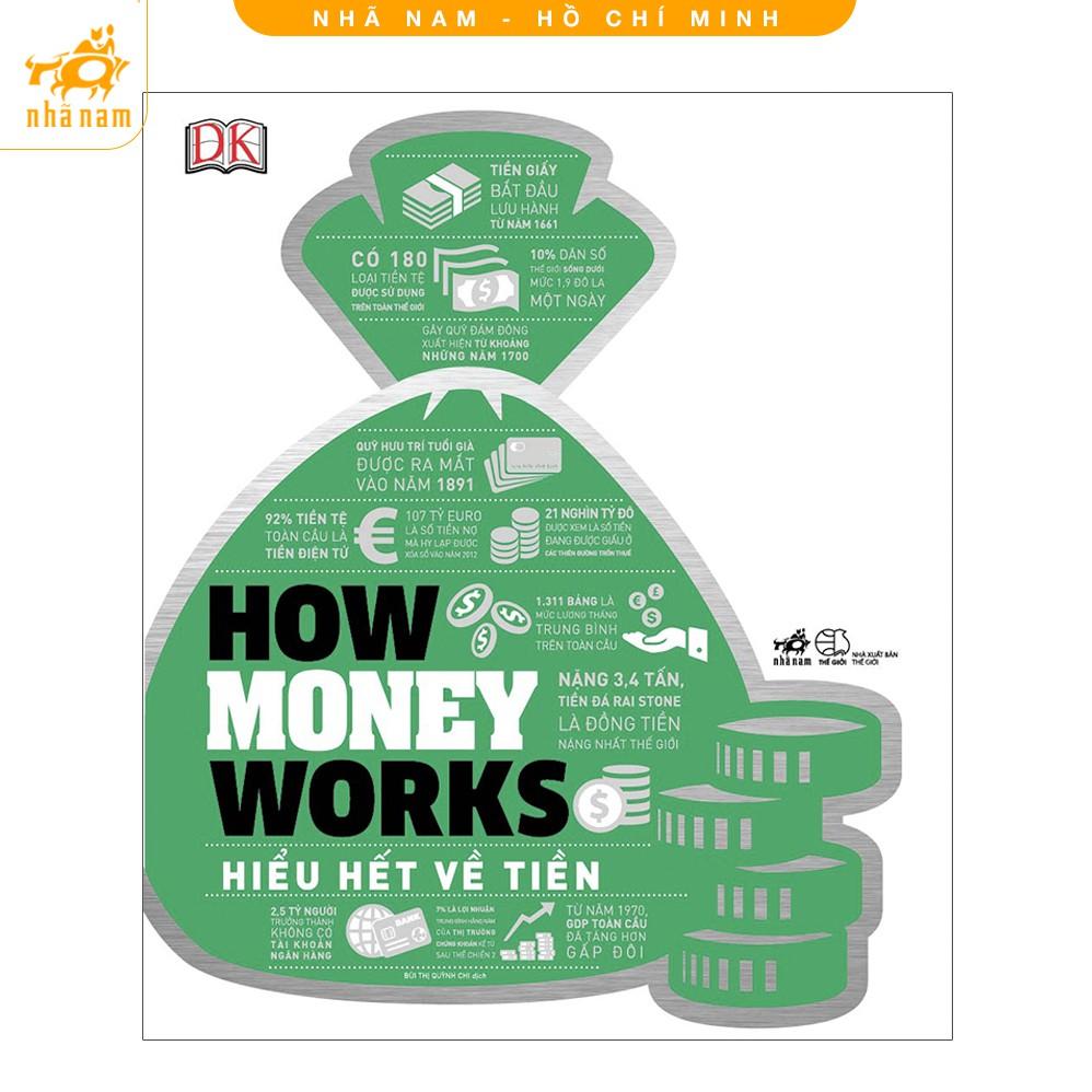 Sách - Hiểu hết về tiền - How money works - Nhã Nam