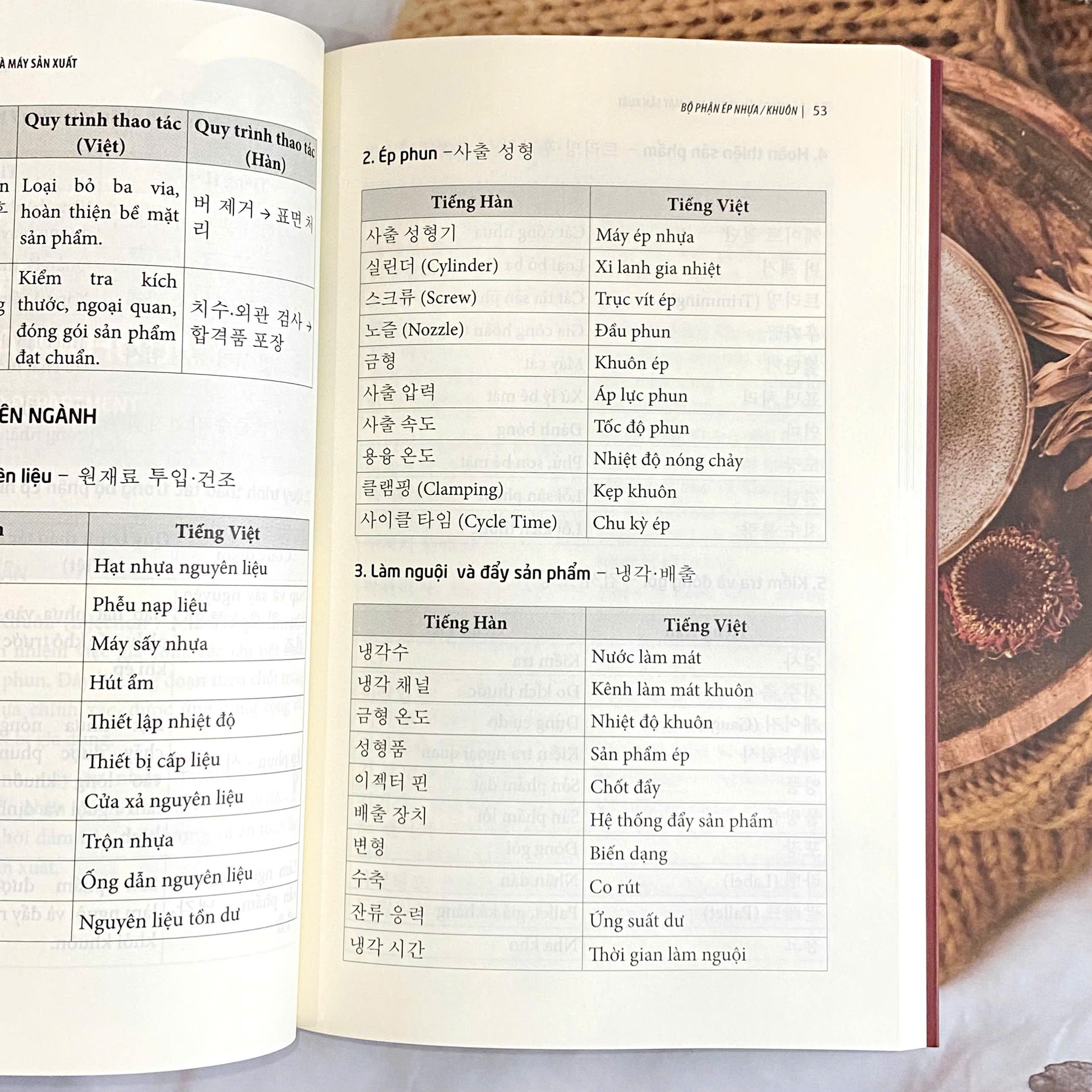 Sách - Tiếng Hàn trong nhà máy sản xuất