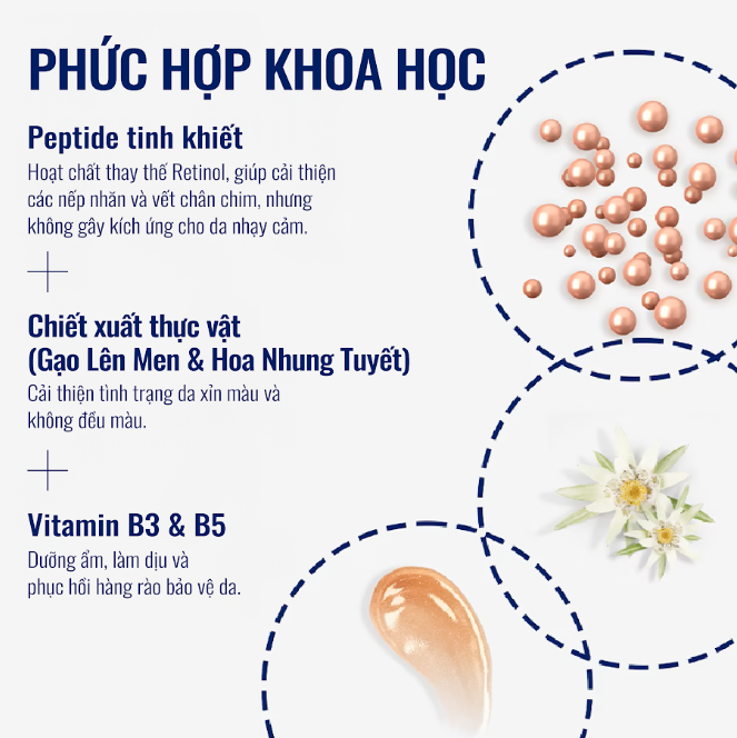 Serum Dưỡng Mắt Tái Tạo Da Cetaphil Healthy Renew 15ML