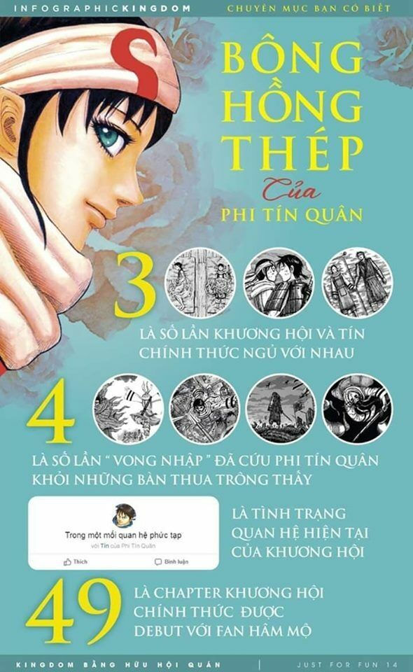 kingdom - vương giả thiên hạ chapter 630 19