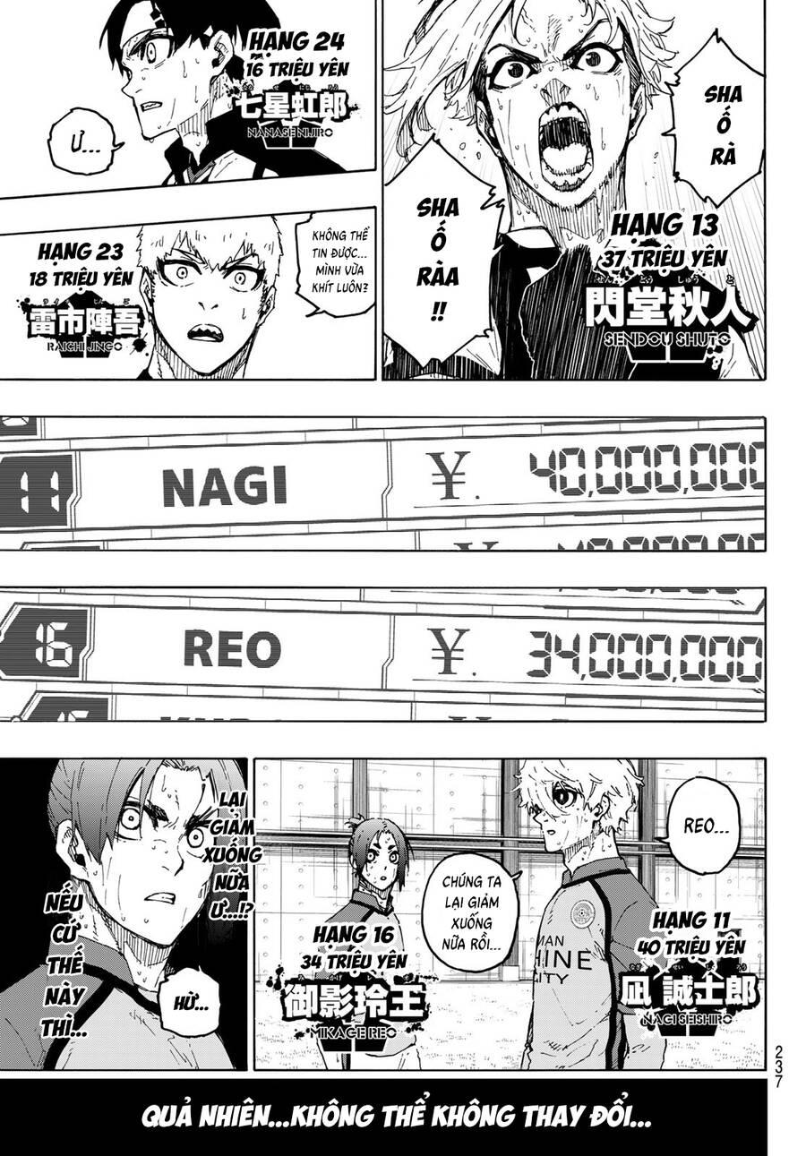 thiên tài bóng đá, tiền đạo số 1 chapter 246 7