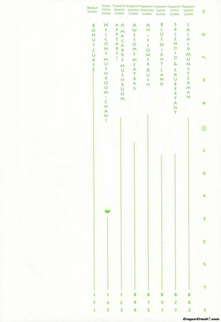 thế giới ma thuật và kẻ mất trí chapter 24 3