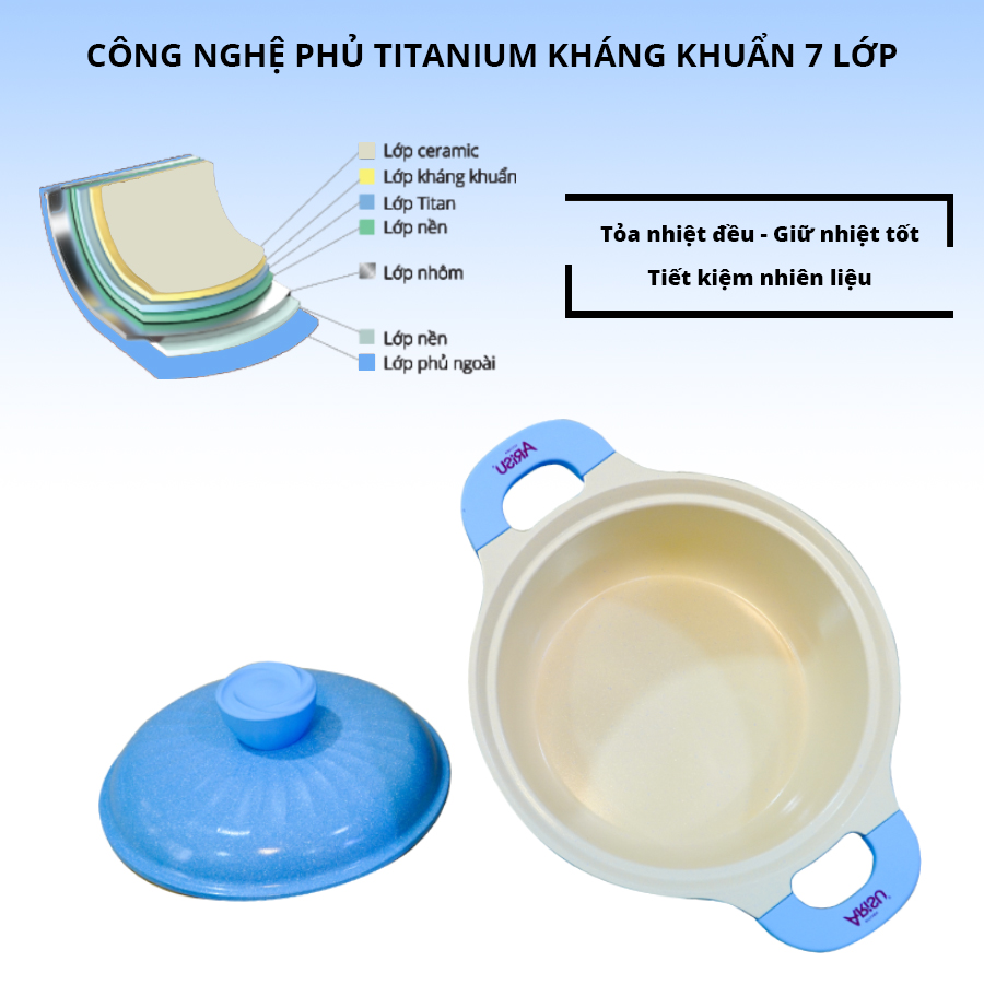 Nồi kháng khuẩn 7 lớp phủ titanium  Happy Home Pro màu xanh dương size 20cm