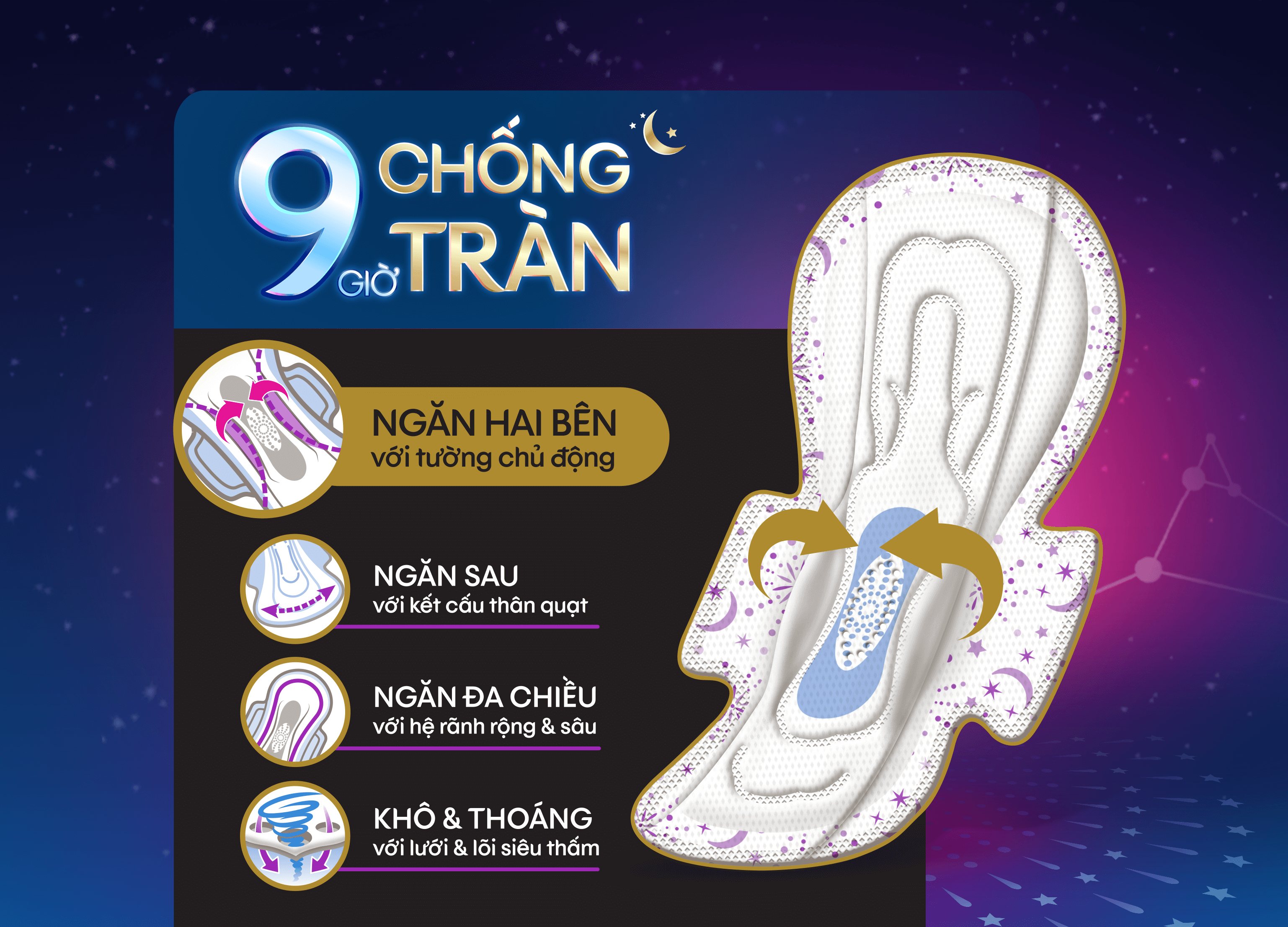 Combo 8 Gói Băng Vệ Sinh Kotex Siêu Ban Đêm Có Cánh 35cm - Mỗi Gói 3 Miếng - HSD Luôn Mới