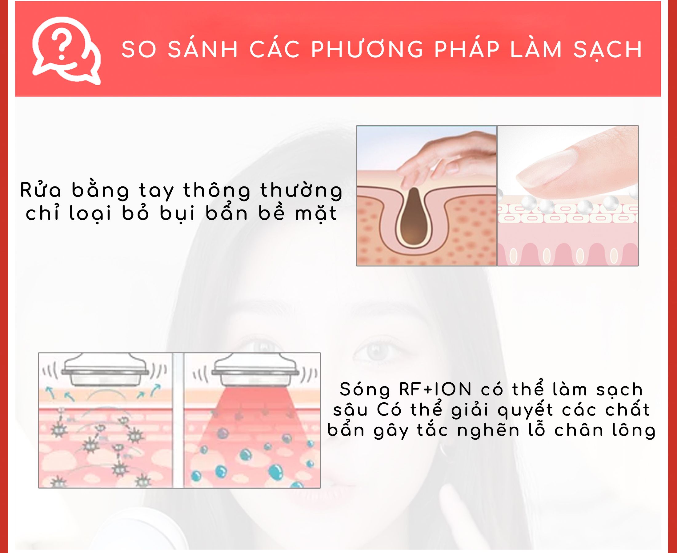 Máy điện di tinh chất đa năng 6 in1, Nâng cơ EMS và Ánh sáng Photon trẻ hoá Nanotime Beauty F65U Nhật Bản Bảo hành chính hãng 2 Năm