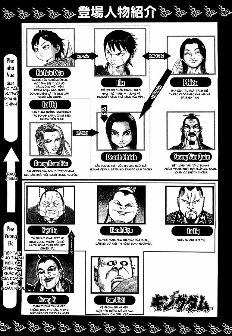 kingdom - vương giả thiên hạ chapter 42 1
