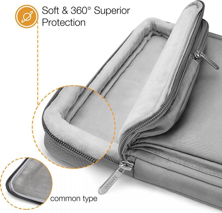 Túi đeo Tomtoc 360* Shoulder Bags Macbook 14-15 - A42