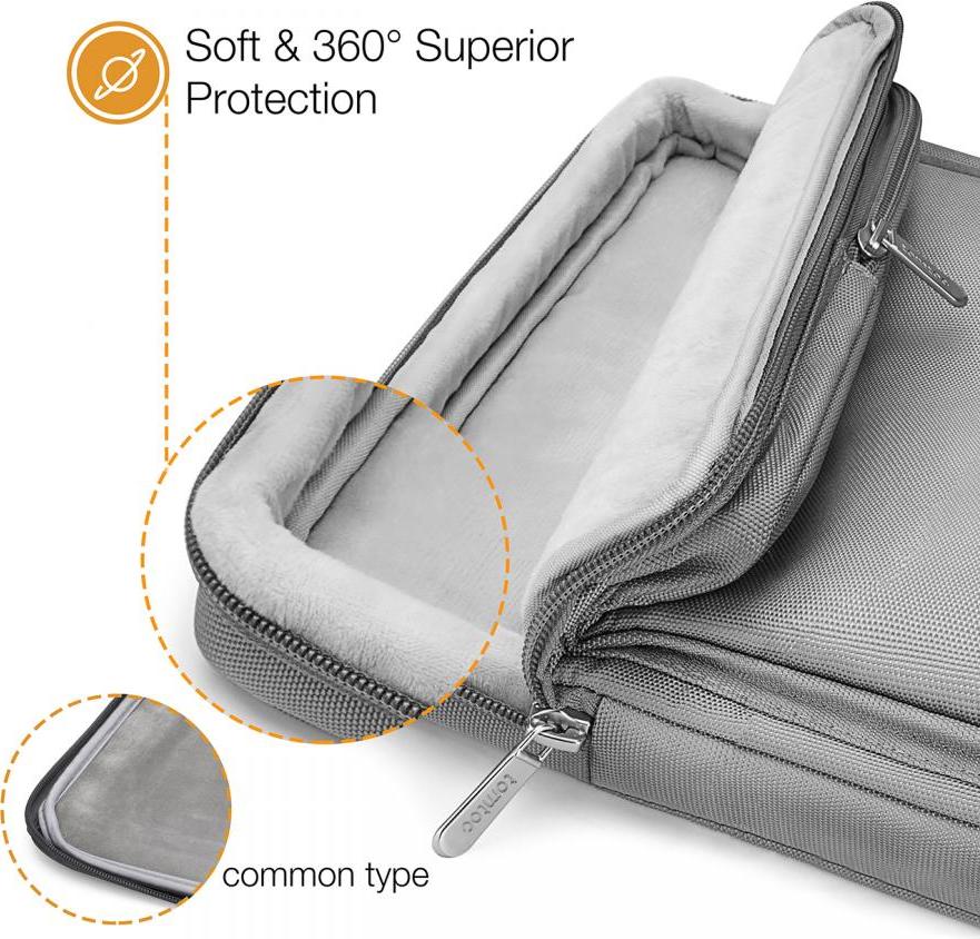Túi đeo Tomtoc 360* Shoulder Bags Macbook 13 - A42 