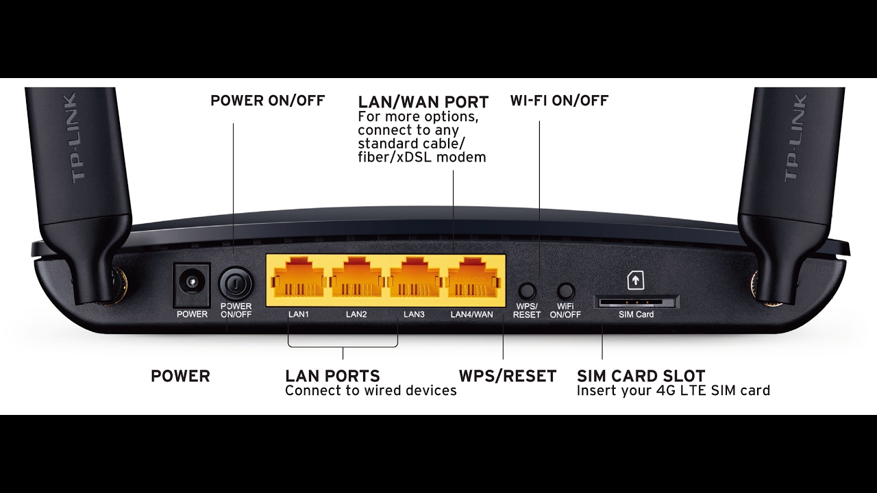 Router phát wifi bằng sim 4G TP LINK TL-MR6400 4G LTE mr6400 - Hàng chính hãng